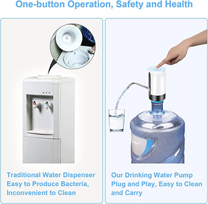 Dispensador De Agua Automatico